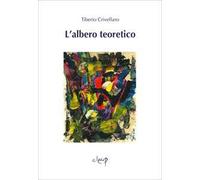 L' albero teoretico