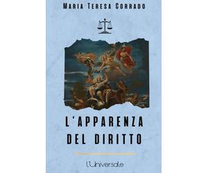 L’apparenza del diritto