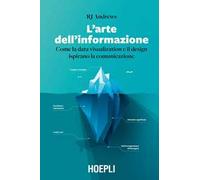 L' arte dell'informazione. Come la data visualization e il design ispirano la comunicazione