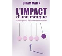 L’IMPACT d’une marque: Éclairé par les Insights Consommateurs