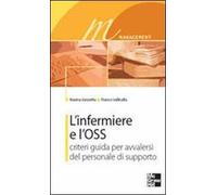 L' infermiere e l'OSS. Criteri guida per avvalersi del personale di supporto
