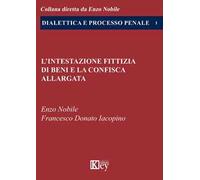 L' intestazione fittizia di beni e la confisca allargata