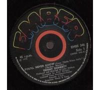 L.J.Waiters & The Electrifiers - If You Ain't Getting Your Thing