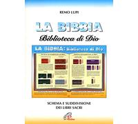 La Bibbia biblioteca di Dio. Schema e suddivisione dei libri sacri