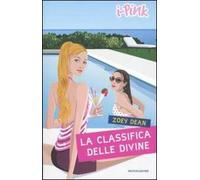 La classifica delle divine