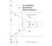 La concezione parametrica dell'architettura