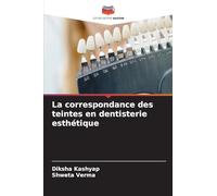 La correspondance des teintes en dentisterie esthétique