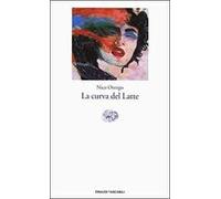 La curva del latte