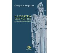La destra che non c'è (e che servirebbe all'Italia)