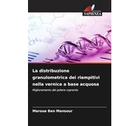 La distribuzione granulometrica dei riempitivi nella vernice a base acquosa: Miglioramento del potere coprente