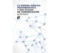 La esfera pública postmediática y sus flujos de comunicación: 513