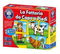 La Fattoria da Capo a Piedi