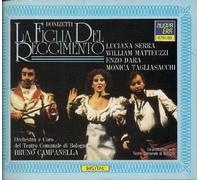 La Figlia Del Reggimento / Gaetano Donizetti (Italien Import)