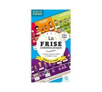 La frise chronologique Histoire de France: CM1-CM2