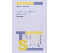 La Garbatella a Roma: 1920-1940