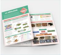 La géologie