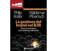 La gestione del brand nel B2B