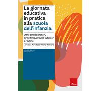 La giornata educativa in pratica alla scuola dell'infanzia. Oltre 180 labo...