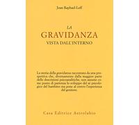 La gravidanza vista dall'interno