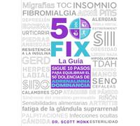 La Guía 50FIX: SIGUE 10 PASOS PARA EQUILIBRAR EL 50 DOLENCIAS DE ADRENALINNA DOMINANCIA