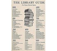 La guida della biblioteca, la guida allo studio per l'esame, i poster, la conoscenza scientifica, i cartelli in metallo, la decorazione della stanza dei bambini, la scuola, gli studenti, la dec