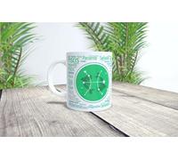 La Huella Tazza personalizzata per il segno zodiacale Pesci. Per tutte quelle persone fortunate ad essere nate tra il 19 febbraio e il 20 marzo.