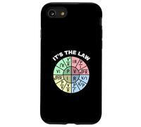 La legge di Ohm, è la legge. Custodia per iPhone SE (2020) / 7/8