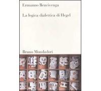 La logica dialettica di Hegel