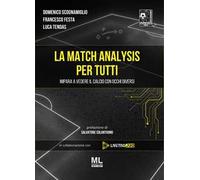 La match analysis per tutti. Impara a vedere il calcio con occhi diversi. Con Meta Liber© con contenuti digitali