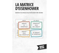 La Matrice D'Eisenhower: Gestion du temps et prioritisation des tâches