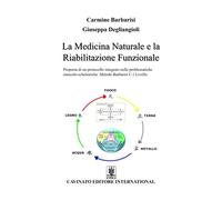 La medicina e la riabilitazione funzionale. Proposta di un protoc