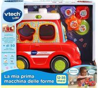 LA MIA PRIMA MACCHINA DELLE FORME