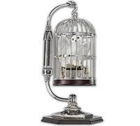 The Noble Collection Harry Potter Miniature Hedwig In Cage - Resin Snowy Owl Scu