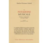 La notazione musicale. Scrittura e composizione tra il 900 e il 1900