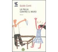 La palla contro il muro