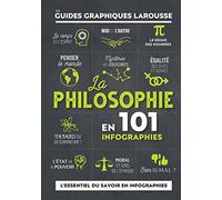 La philosophie en 101 infographies