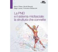 La PNEI e il sistema miofasciale: la struttura che connette