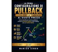 La prima configurazione di pullback: cogliere la tendenza al giusto prezzo: Come identificare il primo pullback, evitare le entrate tardive e fare trading con un rischio ridotto