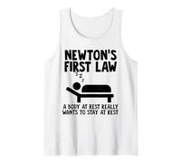 La prima legge di Newton Un corpo a riposo tende a rimanere a riposo Canotta