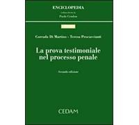 La prova testimoniale nel processo penale