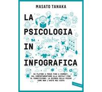 La psicologia in infografica. Da Platone a Freud fino a Chomsky, dal comportamentismo alla Gestalt fino al cognitivismo: la scienza della psiche come non l'avete mai vista. Ediz. illustrata
