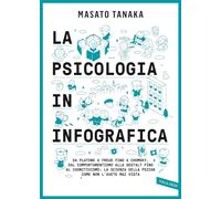 Libri Masato Tanaka - La Psicologia In Infografica. Da Platone A Freud Fino A Ch