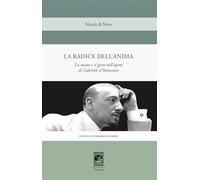 La radice dell'anima. La mano e il gesto nell’opera di Gabriele d’Annunzio