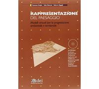 LA RAPPRESENTAZIONE DEL PAESAGGIO