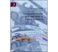 La rappresentazione delle operazioni di leasing in bilancio