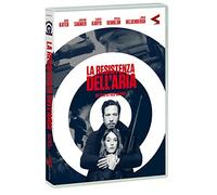 La Resistenza Dell'Aria