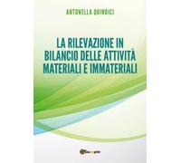 La rilevazione in bilancio delle attività materiali e immateriali di Antonella
