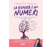 RISPOSTA E' NEI NUMERI. SCOPRI IL POTERE DELLA TUA DATA DI NASCITA CON LA NUMERO
