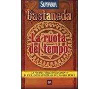 La ruota del tempo