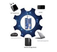 La scheda di valutazione ESP32S3 USB OTG supporta il modulo della scheda Wi-Fi
